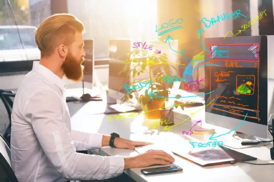Google Web Designer and the Future of Digital Marketing